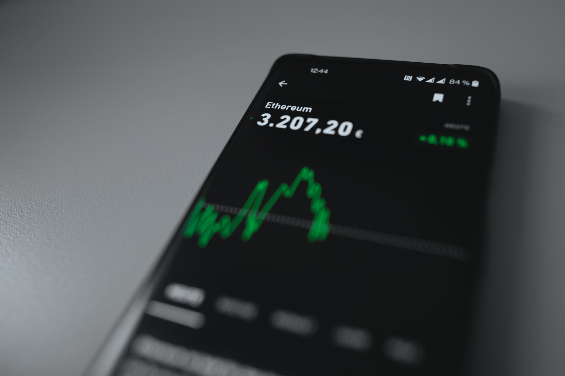 Ethereum Performance on mobile