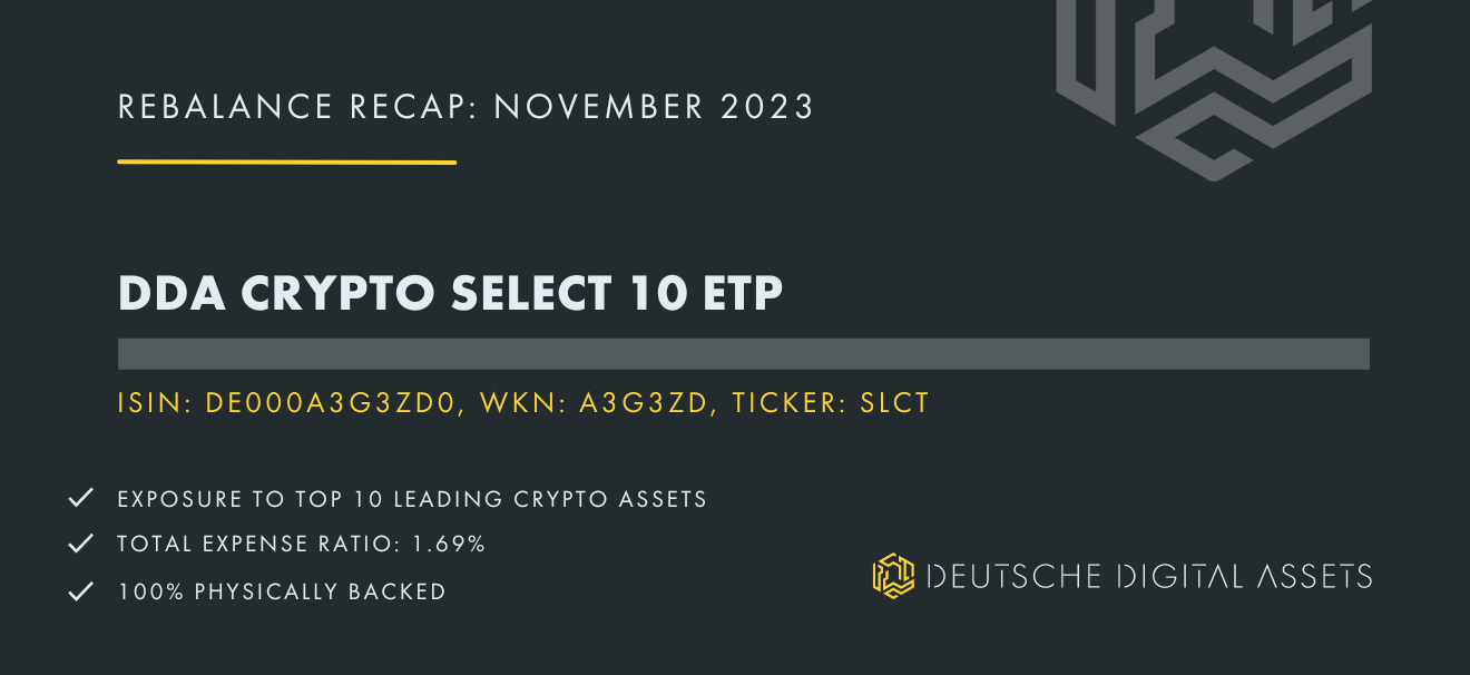 DDA Crypto Select 10 ETP Rebalancing