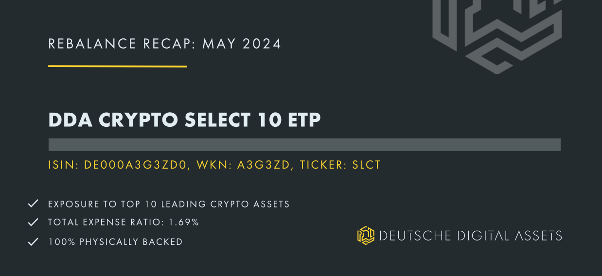 DDA Crypto Select 10 ETP, crypto Basket ETF, crypto Basket ETP, Krypto Basket ETF, krypto Basket top 10 