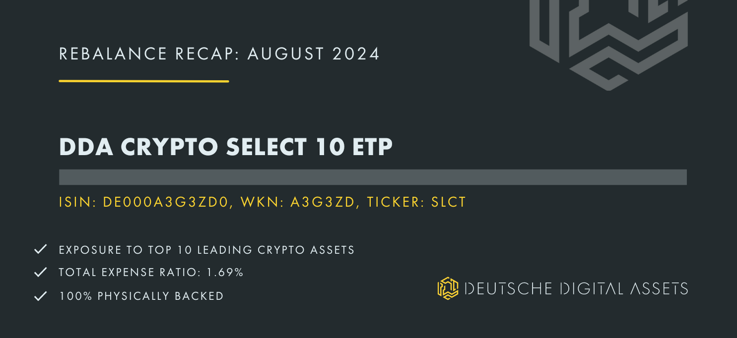 DDA Crypto Select 10 ETP, crypto Basket ETF, crypto Basket ETP, Krypto Basket ETF, krypto Basket top 10 