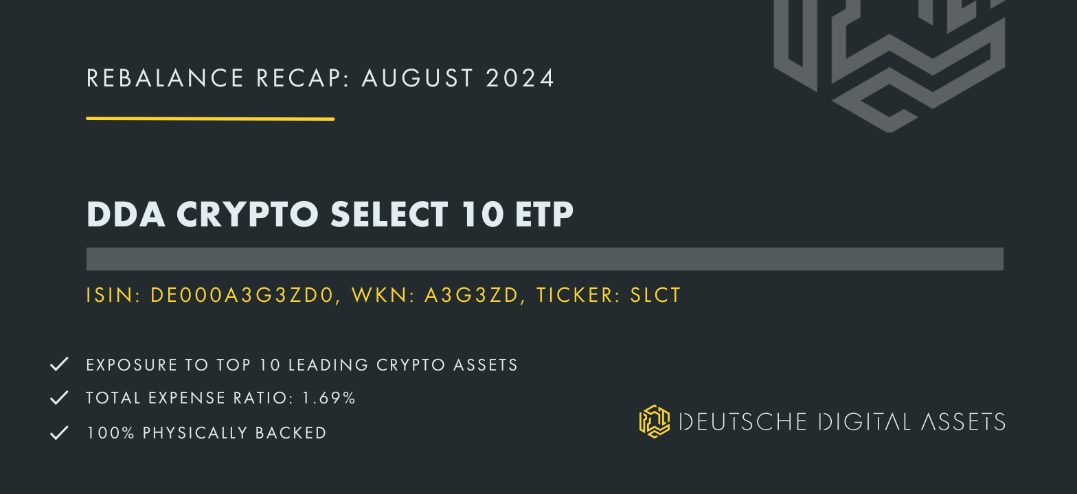 DDA Crypto Select 10 ETP, Krypto Basket ETF, Krypto Basket ETP, Krypto Basket ETF, krypto Basket top 10 